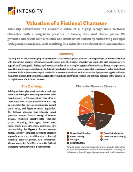 case study on fictional character